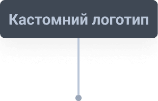 Кастомний логотип