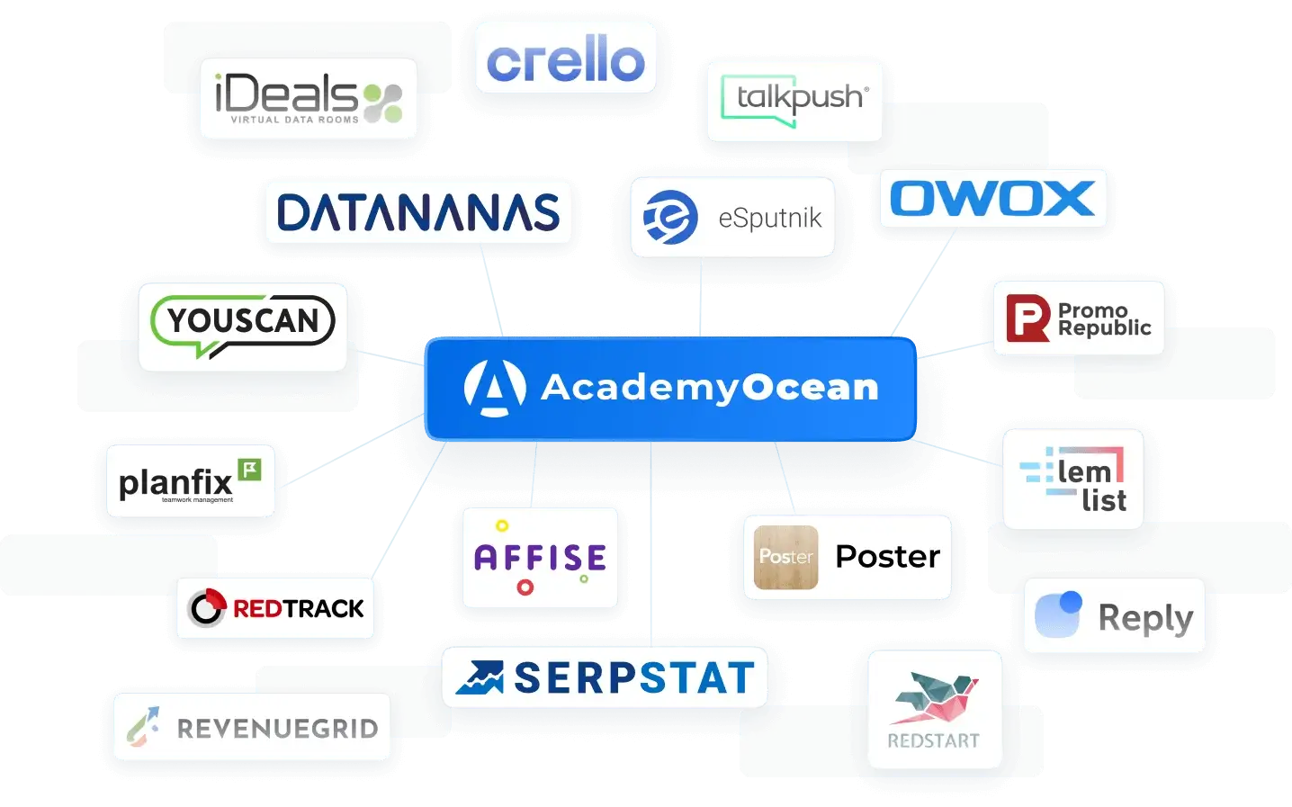 AcademyOcean