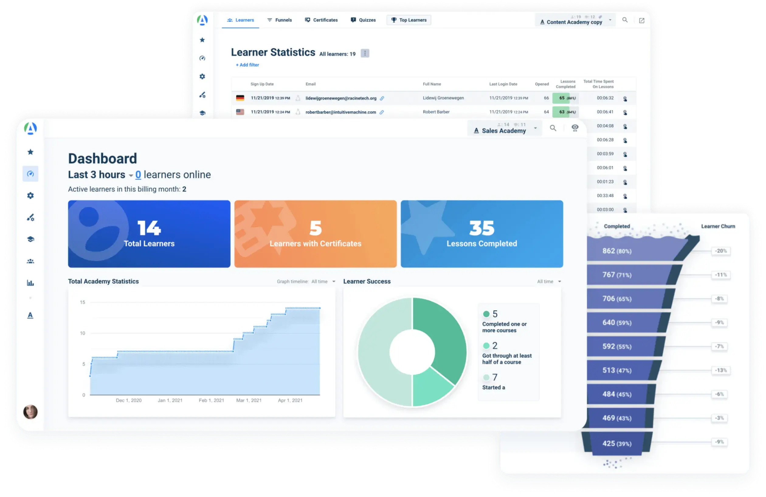 Smart alternative to Agylia LMS
