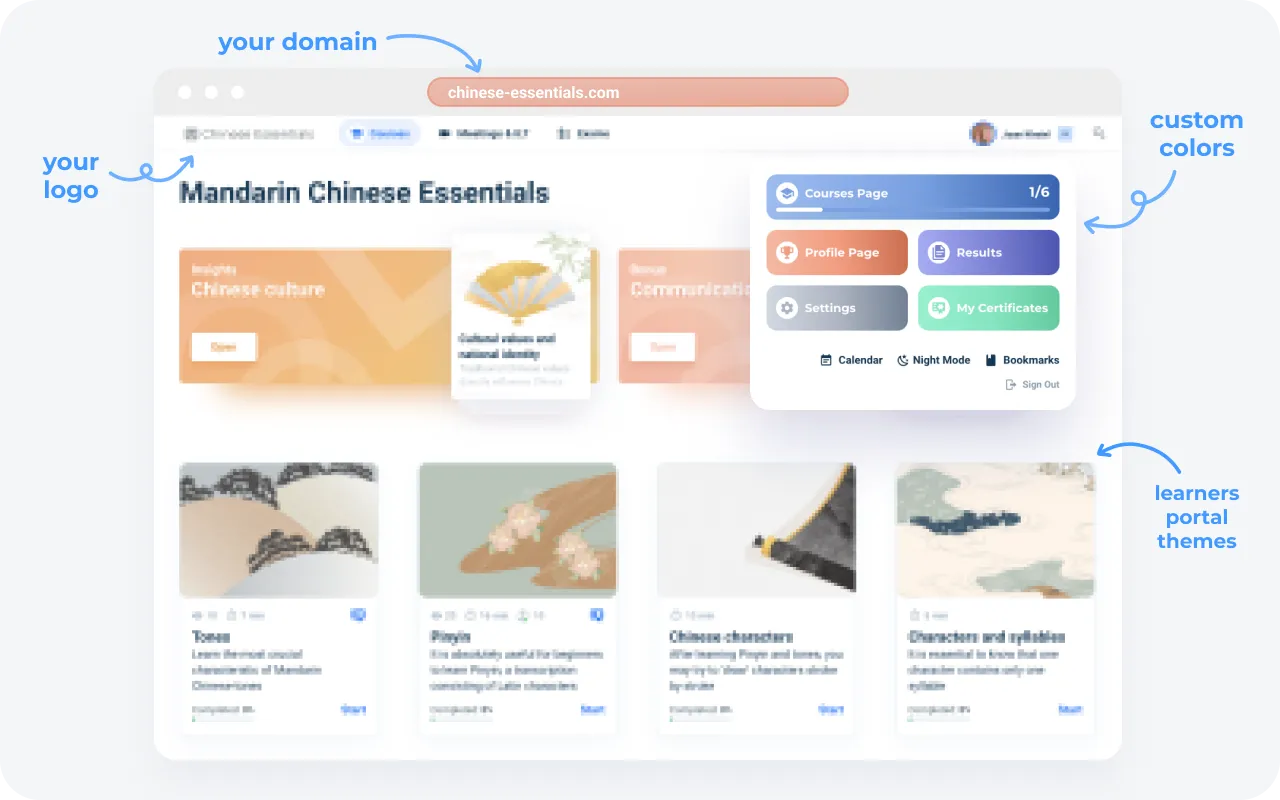 Platform branding at AcademyOcean LMS