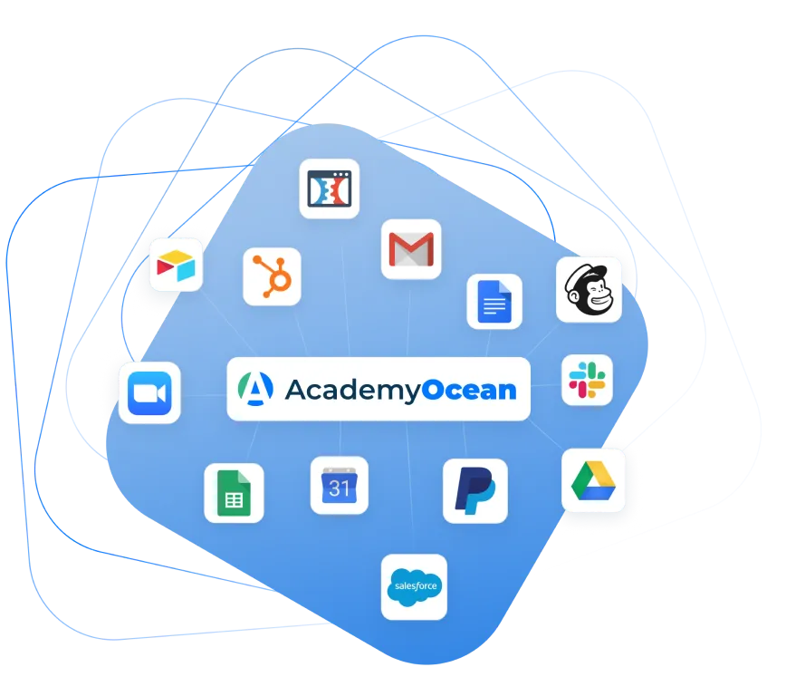 LMS with integrations