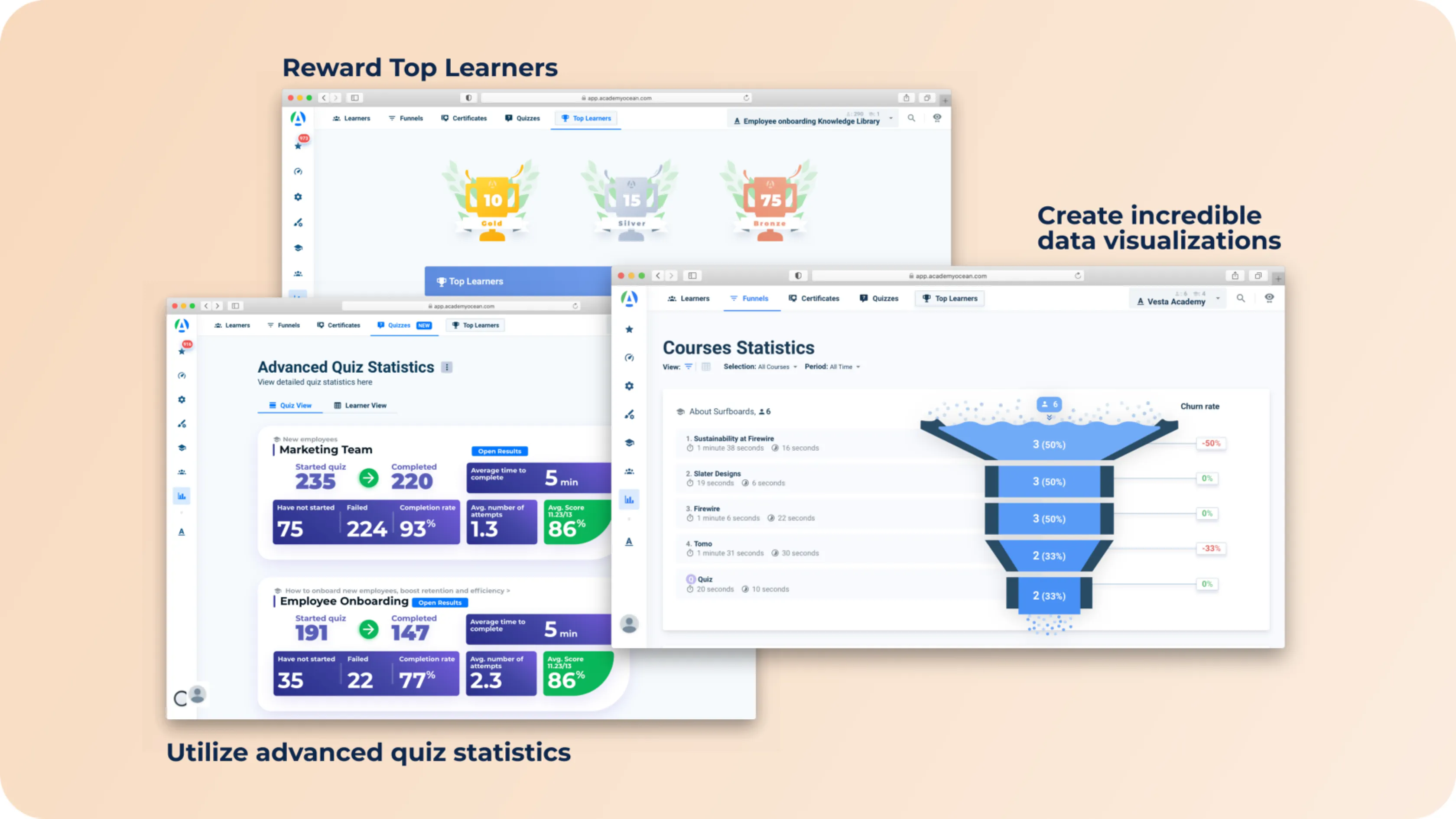 Powerful analytics tools