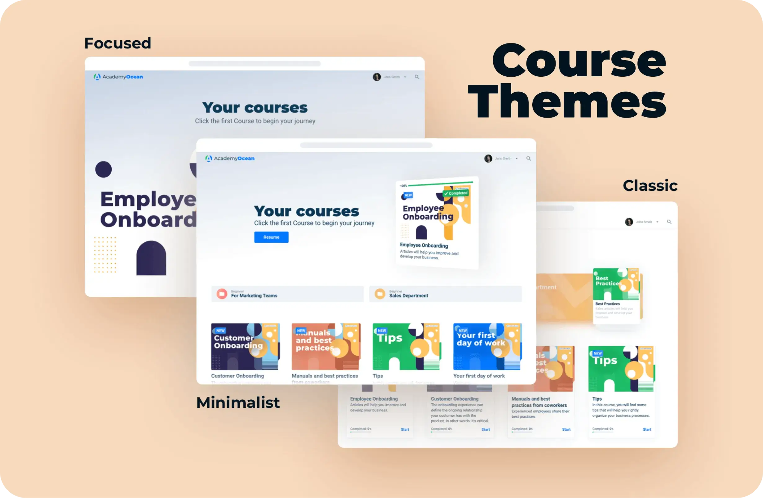 Branded training program