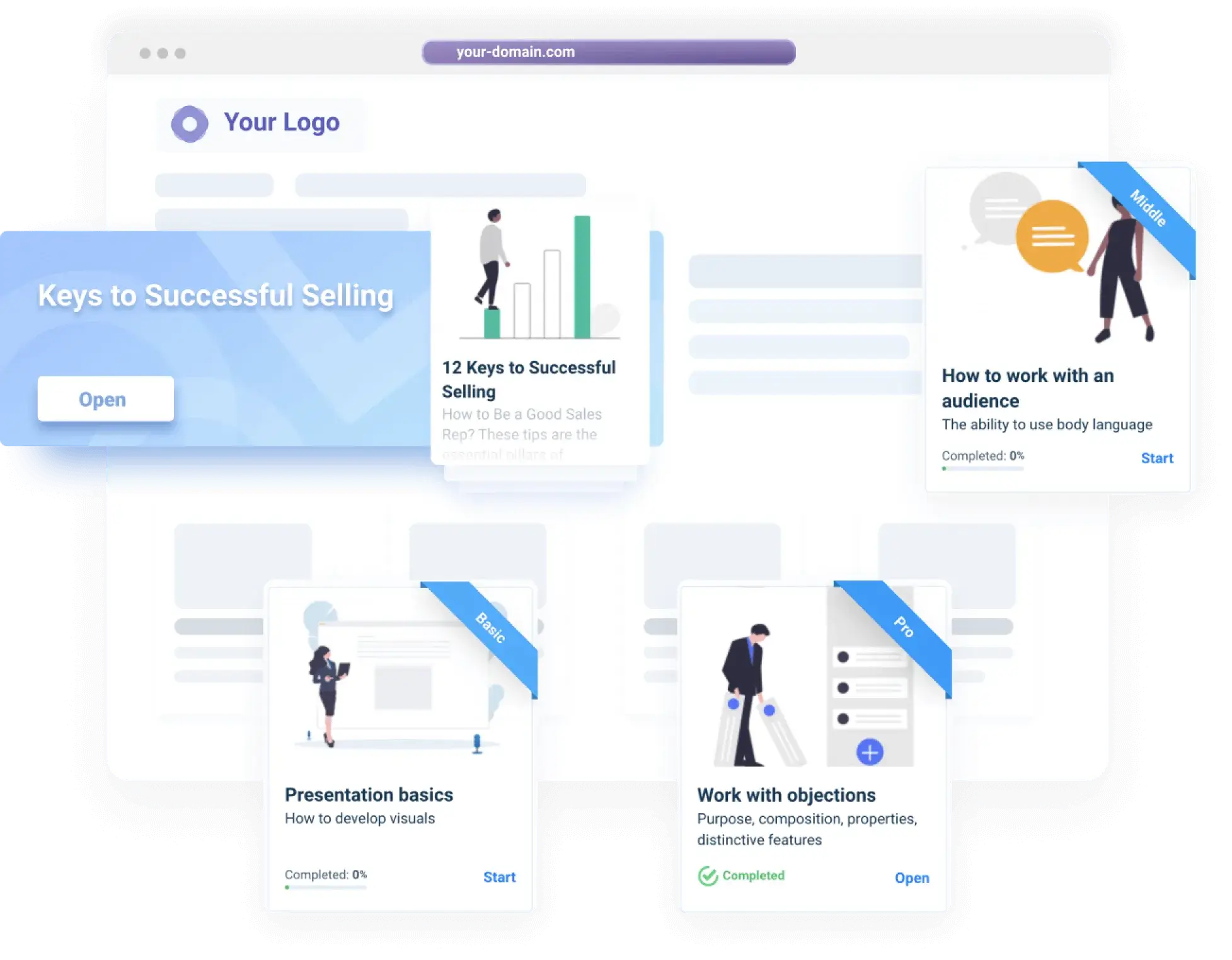 Learning portal with Quizzes