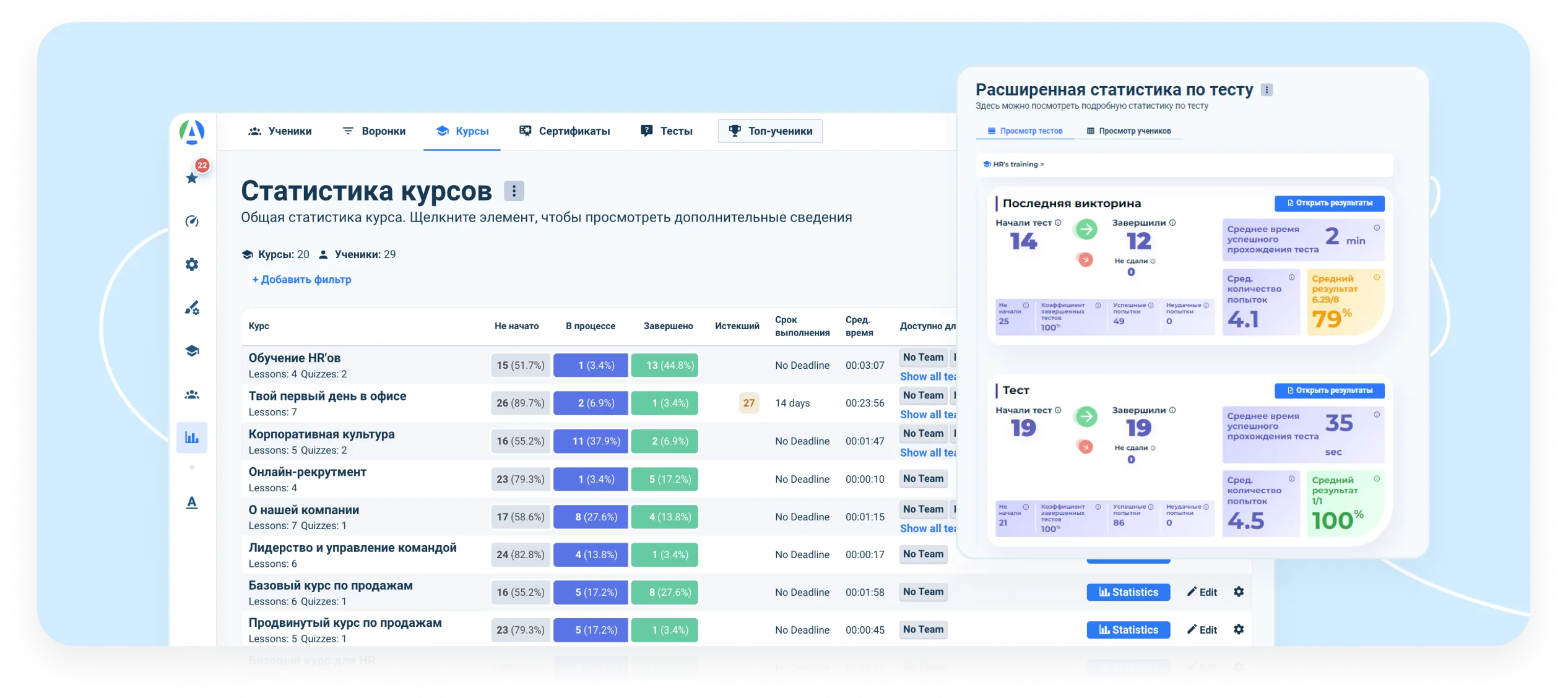 Групповое фото для AcademyOcean