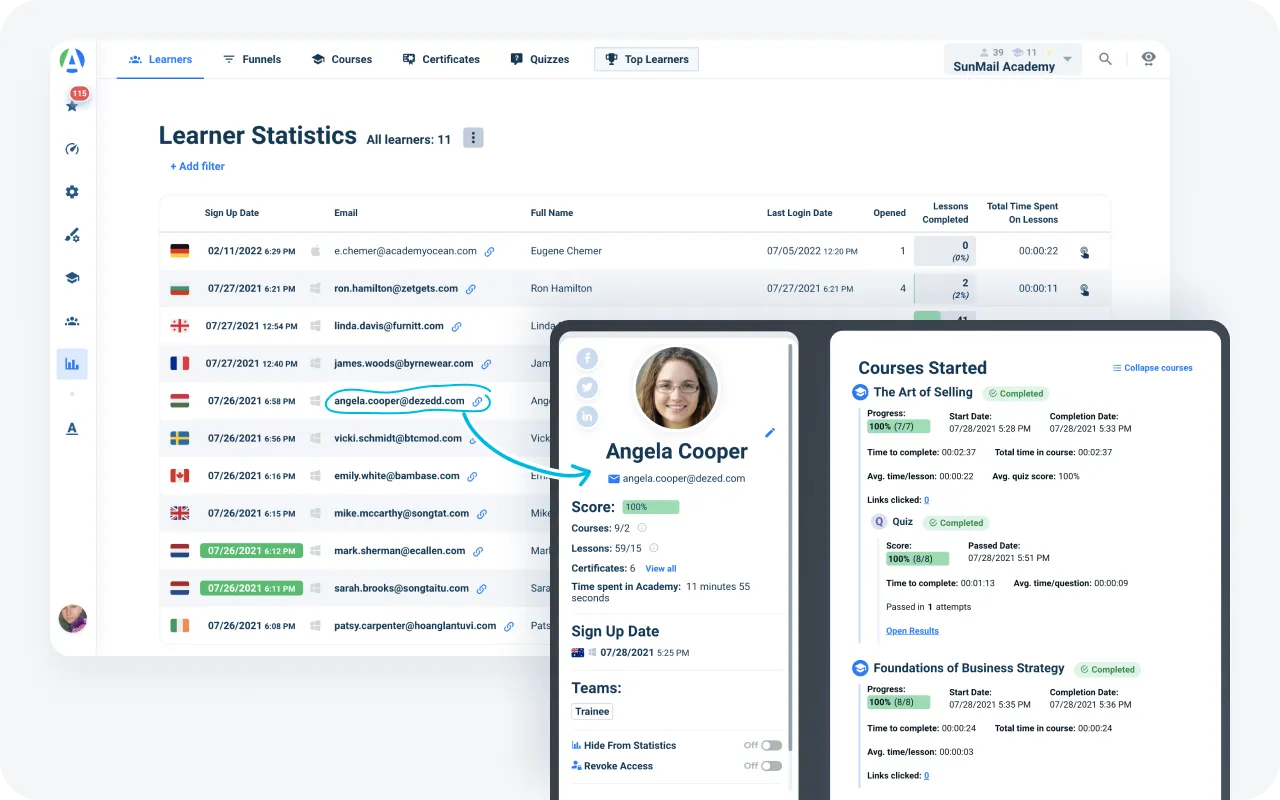 Progress tracking features in course building software, illustrating how online course creation tools help learners and instructors monitor educational advancement