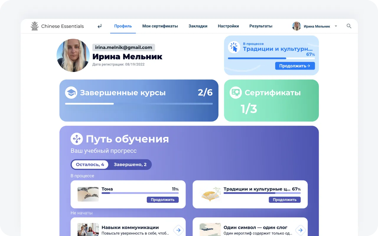 Ирина Мельник