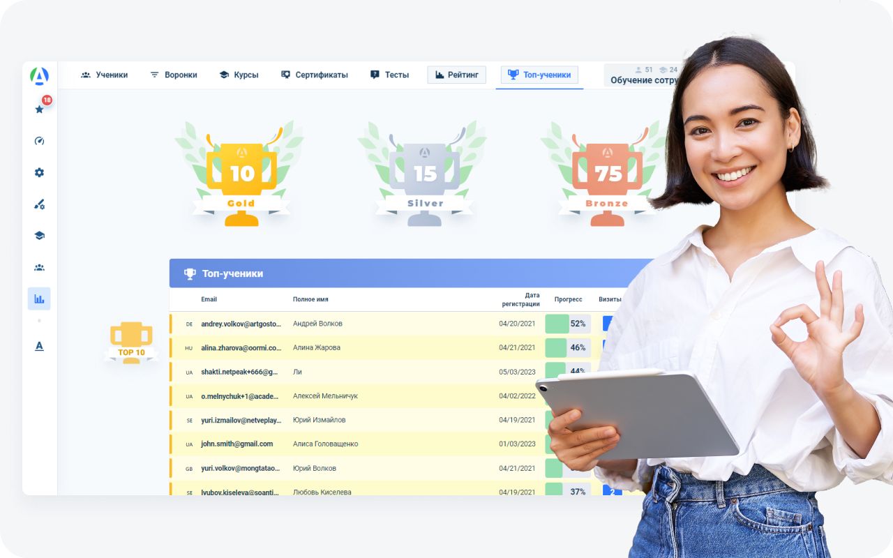 Геймификация в AcademyOcean LMS
