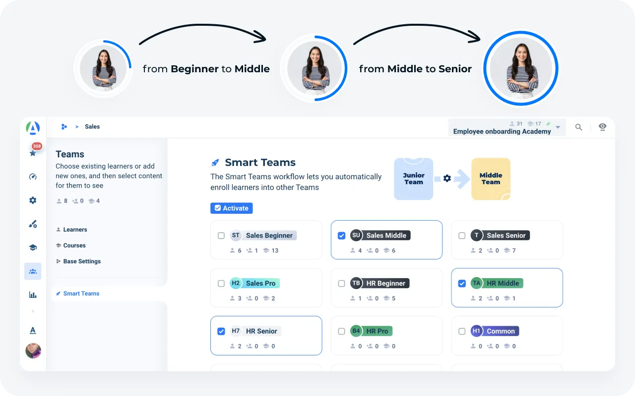 Personalize learning journeys with adaptive paths that cater to individual needs, ensuring a tailored and efficient onboarding experience for every new employee