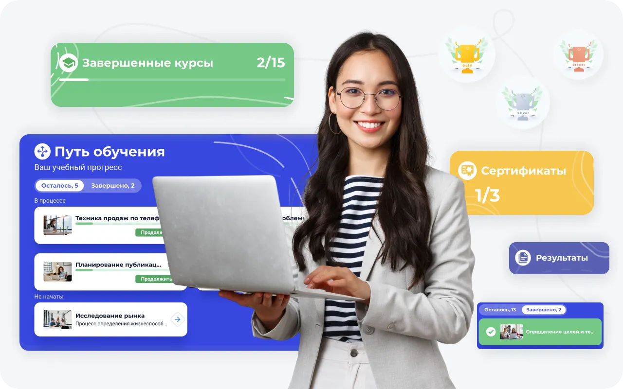 Завершенные курсы