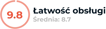 Zdjęcie grupowe dla AcademyOcean