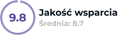 Zdjęcie grupowe dla AcademyOcean