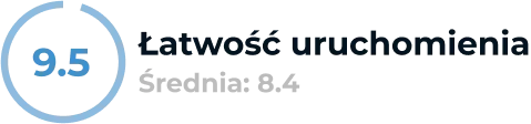 Zdjęcie grupowe dla AcademyOcean