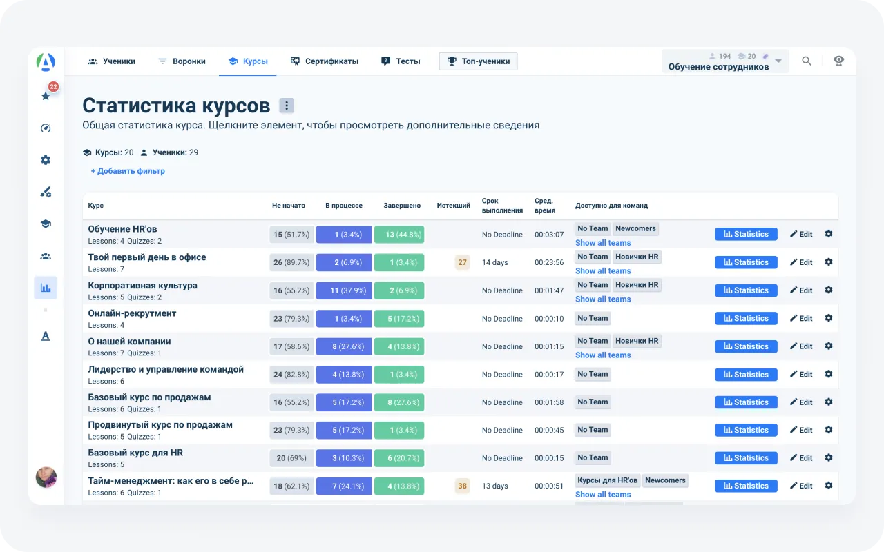 Умное программное обеспечение для репетиторов