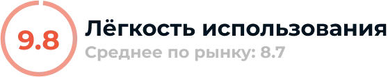 Лёгкость использования