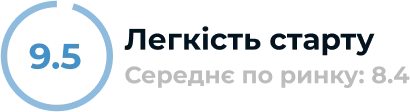Зірка