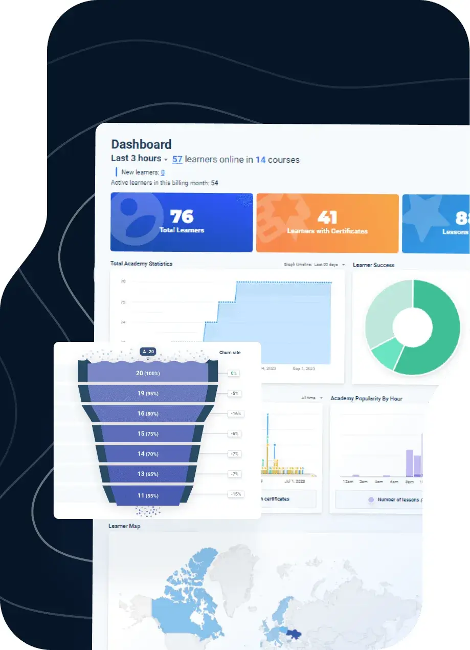 Discover how AI simplifies employee handbook creation with our FAQ