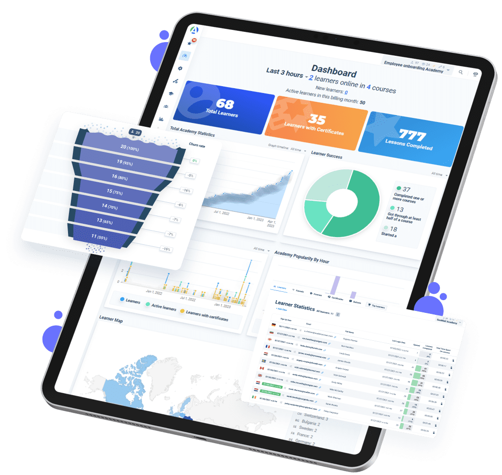 lms dashboard