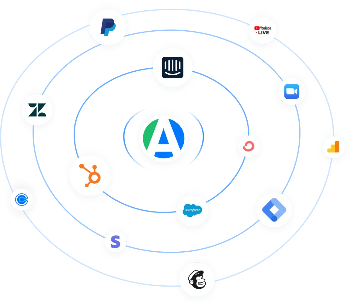 AcademyOcean integrated with other tools