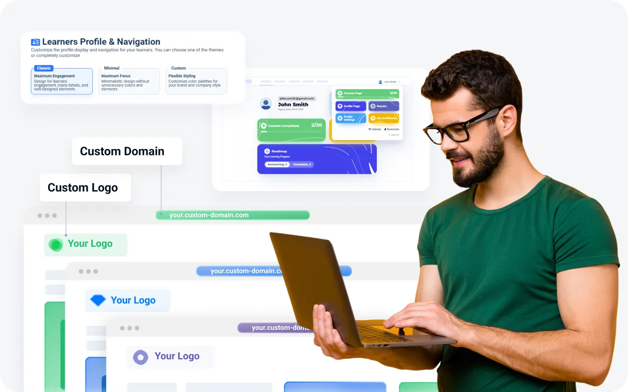 Create distinct training portals with our LMS for business