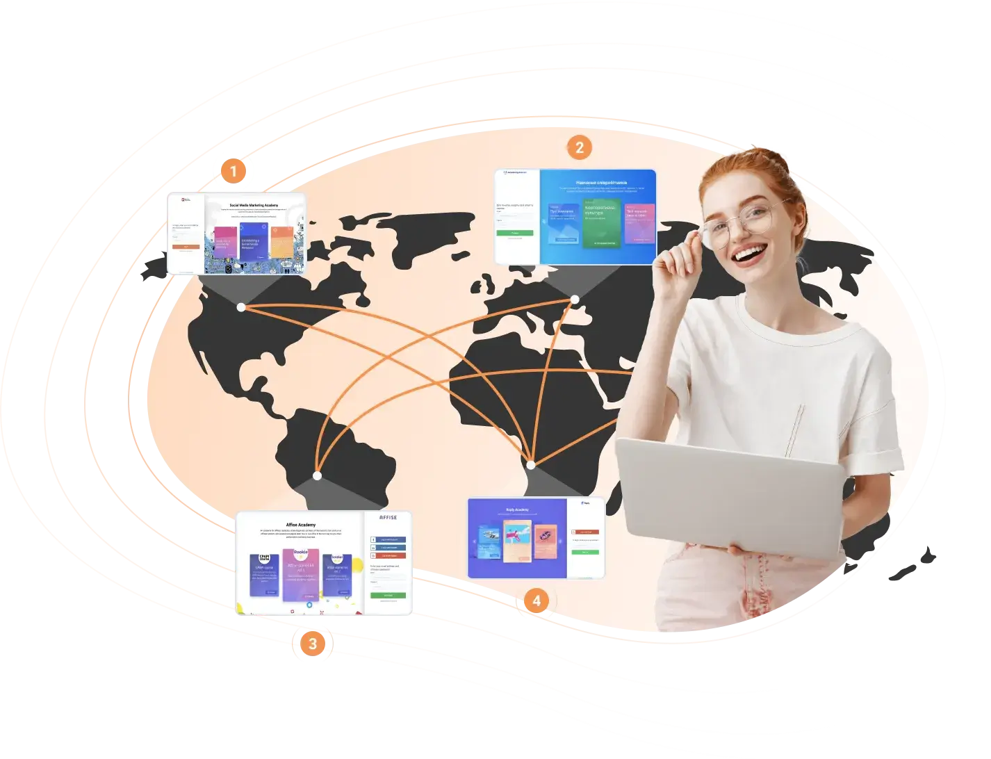 Multilingual LMS Training Portals | AcademyOcean Diverse LMS training portals showcasing multilingual academies on AcademyOcean's advanced learning management system