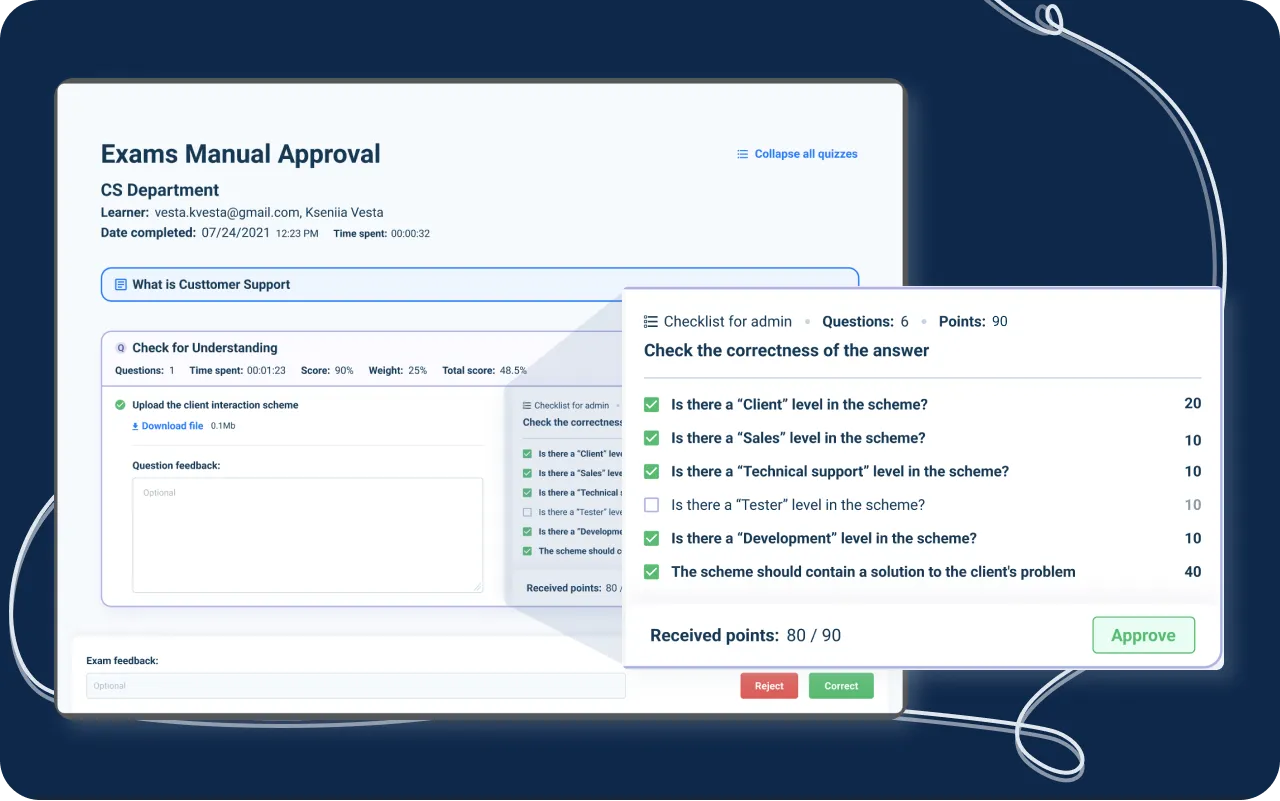 Checklist for exam at AcademyOcean LMS