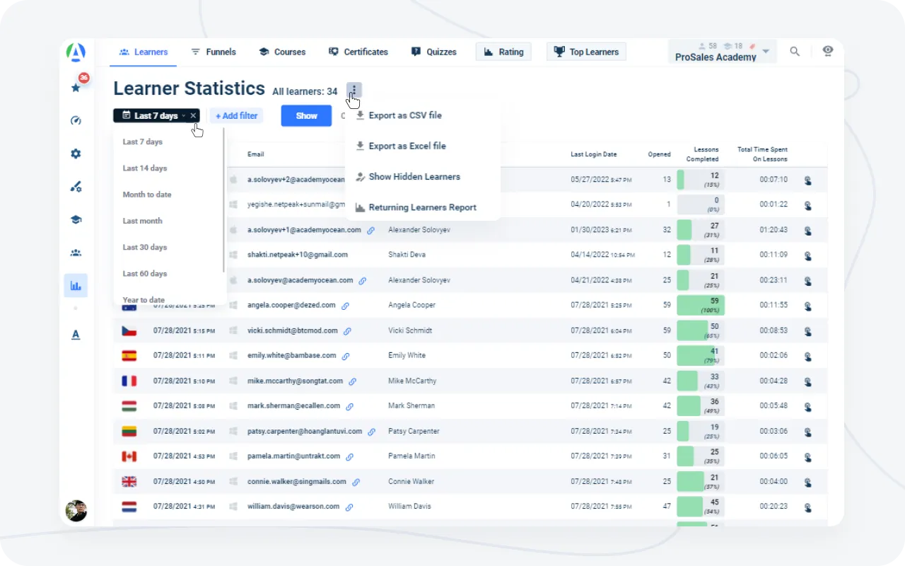Filters and export at AcademyOcean’s LMS statistics