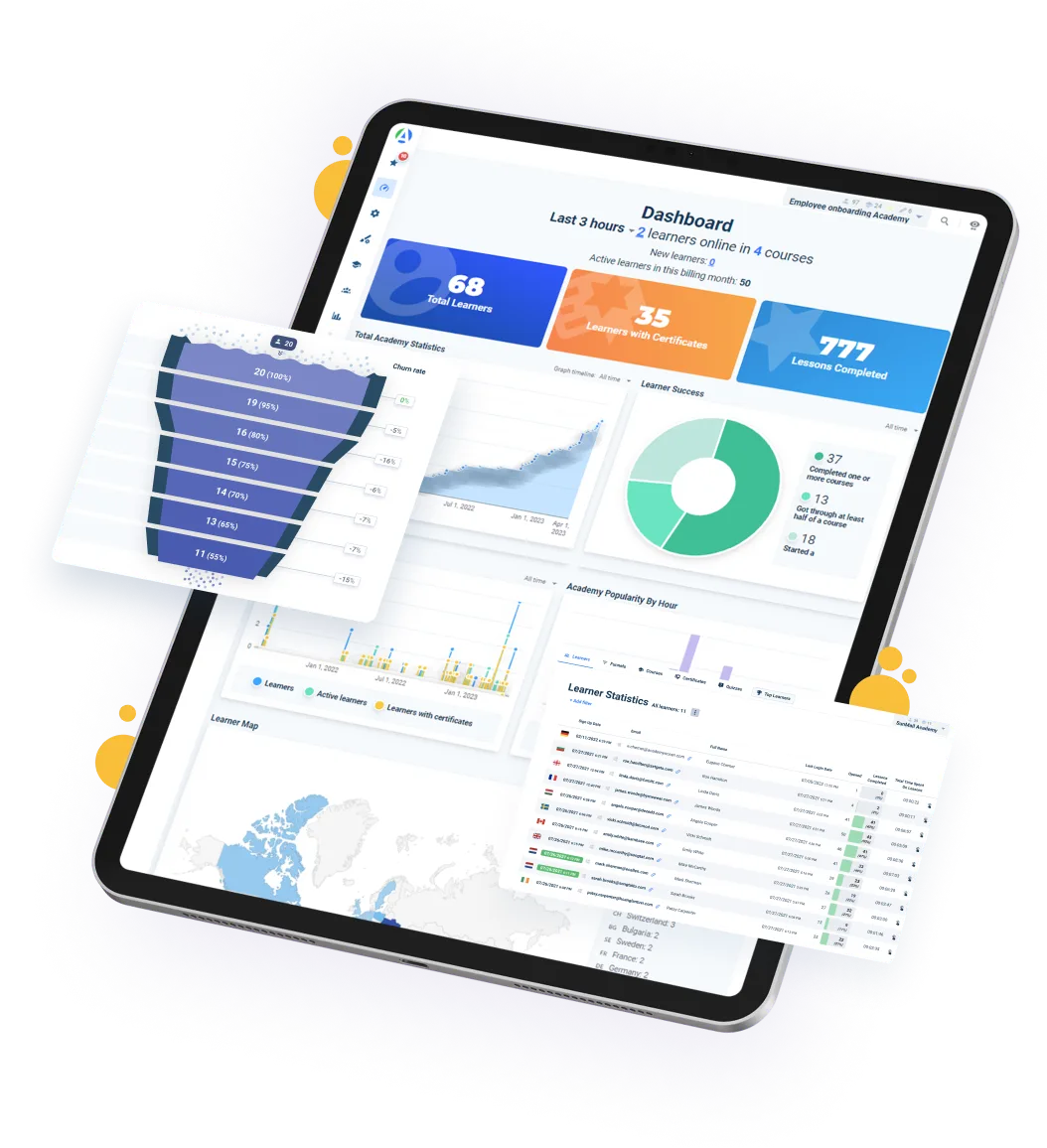 AcademyOcean LMS reporting and analytics