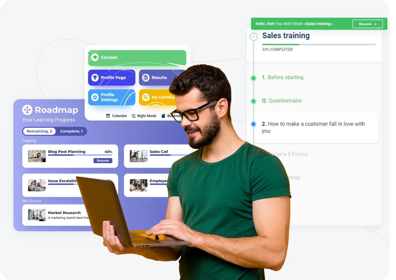 Learners roadmap at AcademyOcean LMS