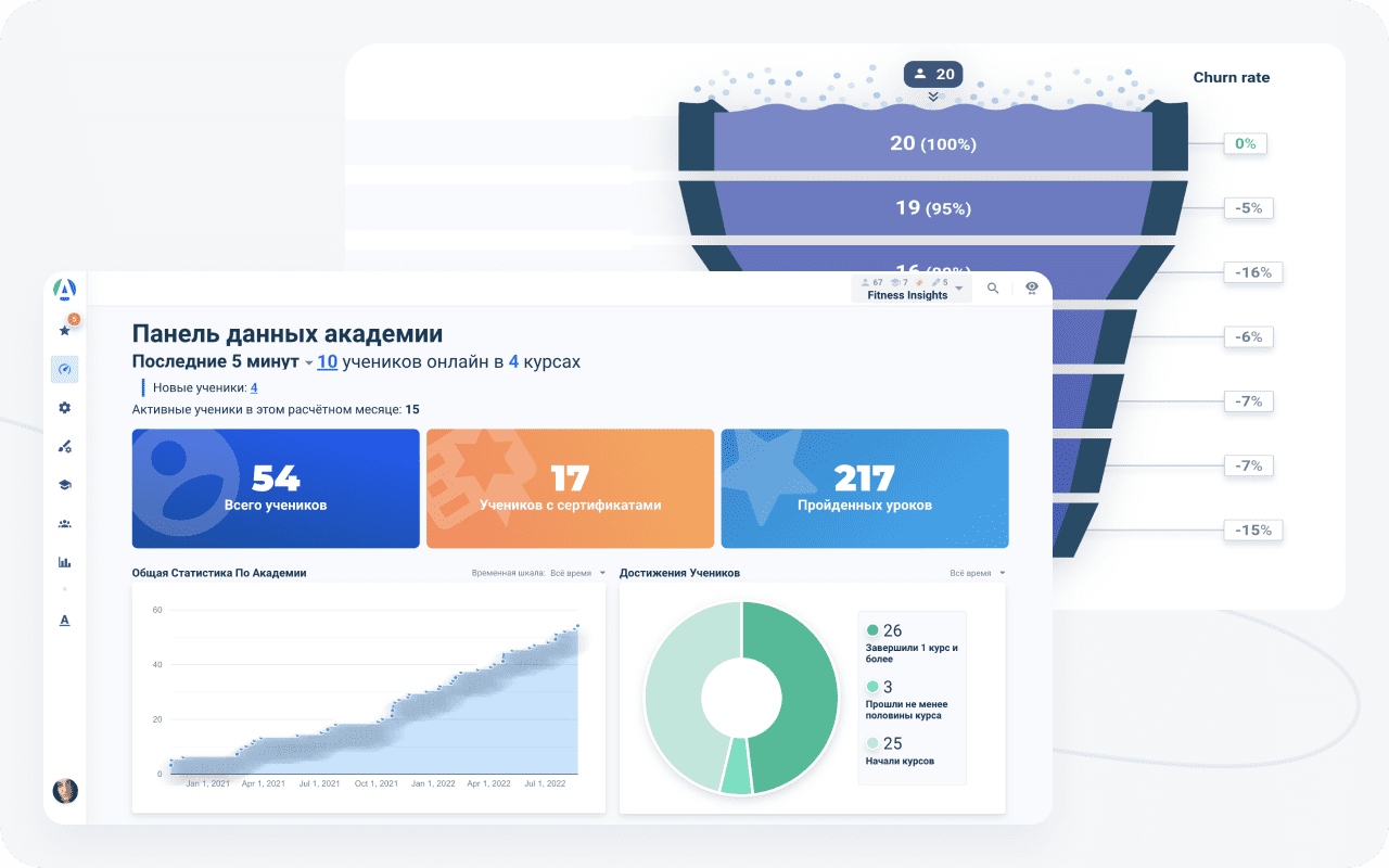  Learning Paths at AcademyOcean LMS