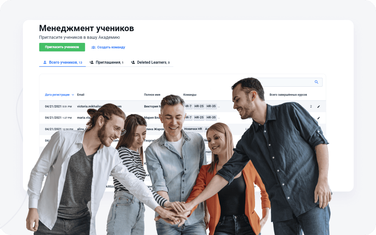  Learner teams at AcademyOcean LMS