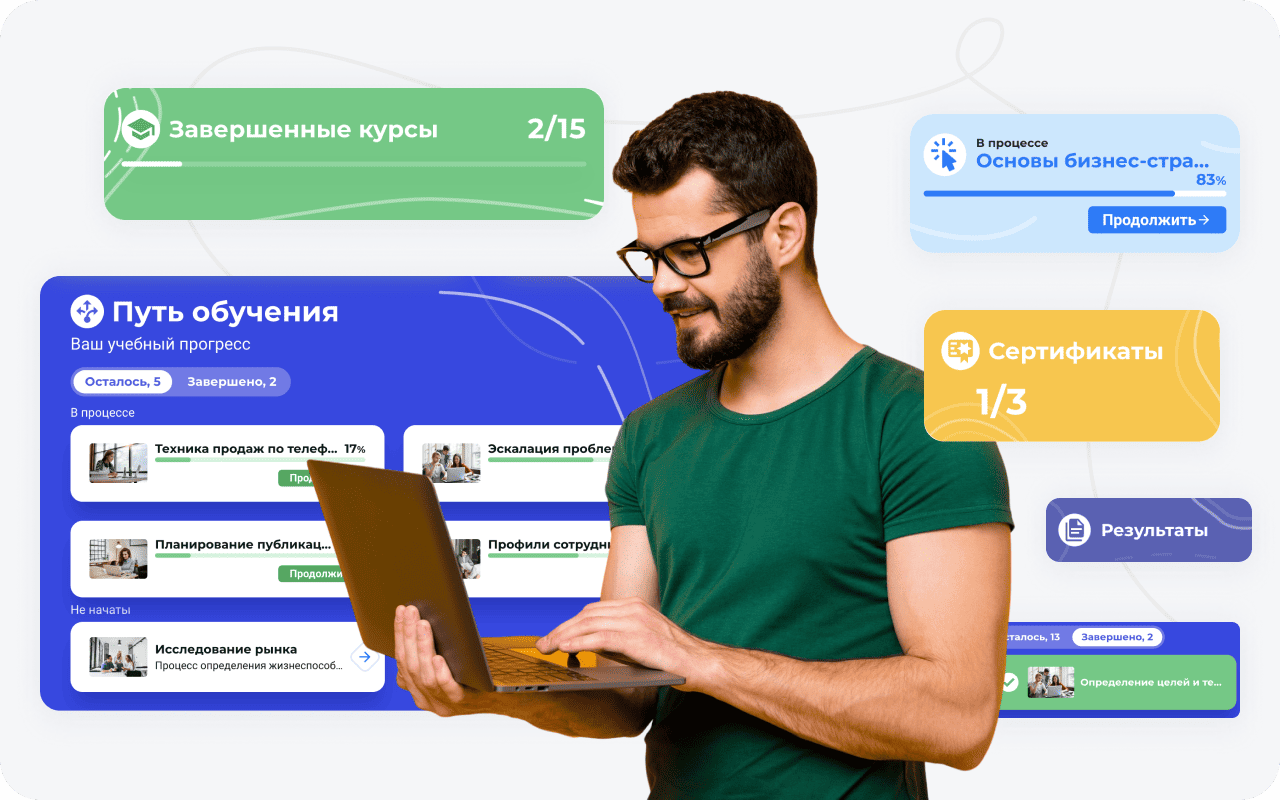  Learning Paths at AcademyOcean LMS