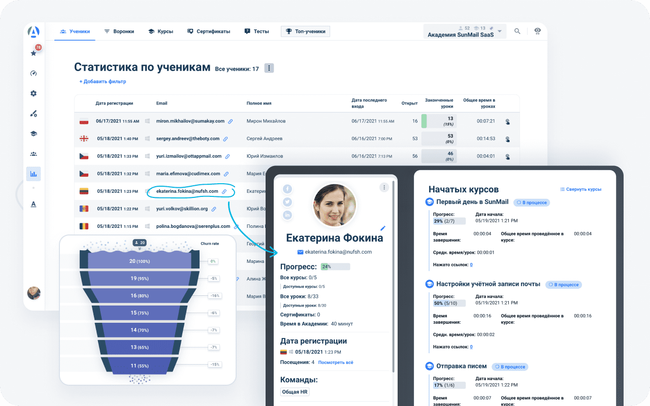  Learner teams at AcademyOcean LMS