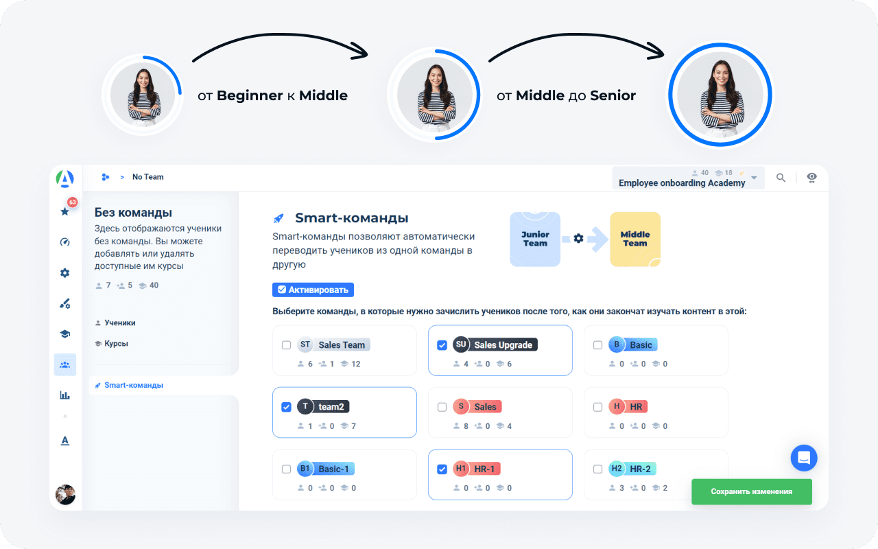 How your courses might look like
