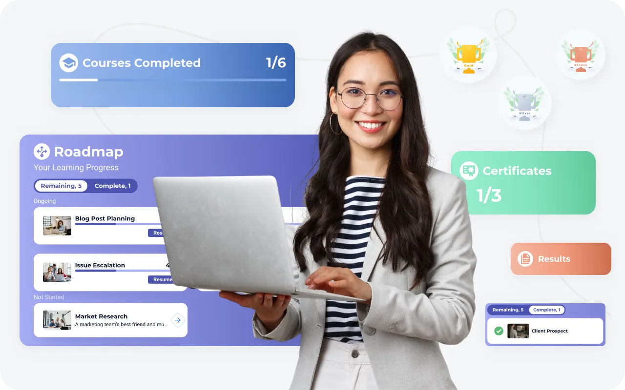 Comprehensive LMS solutions for automotive training and development