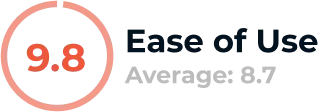 Ease of Use