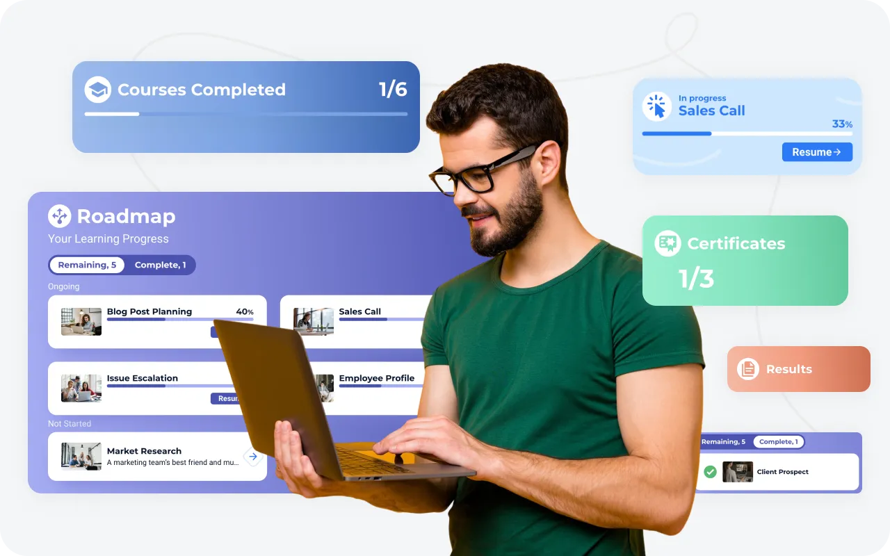AcademyOcean LMS: Best LMS for business training