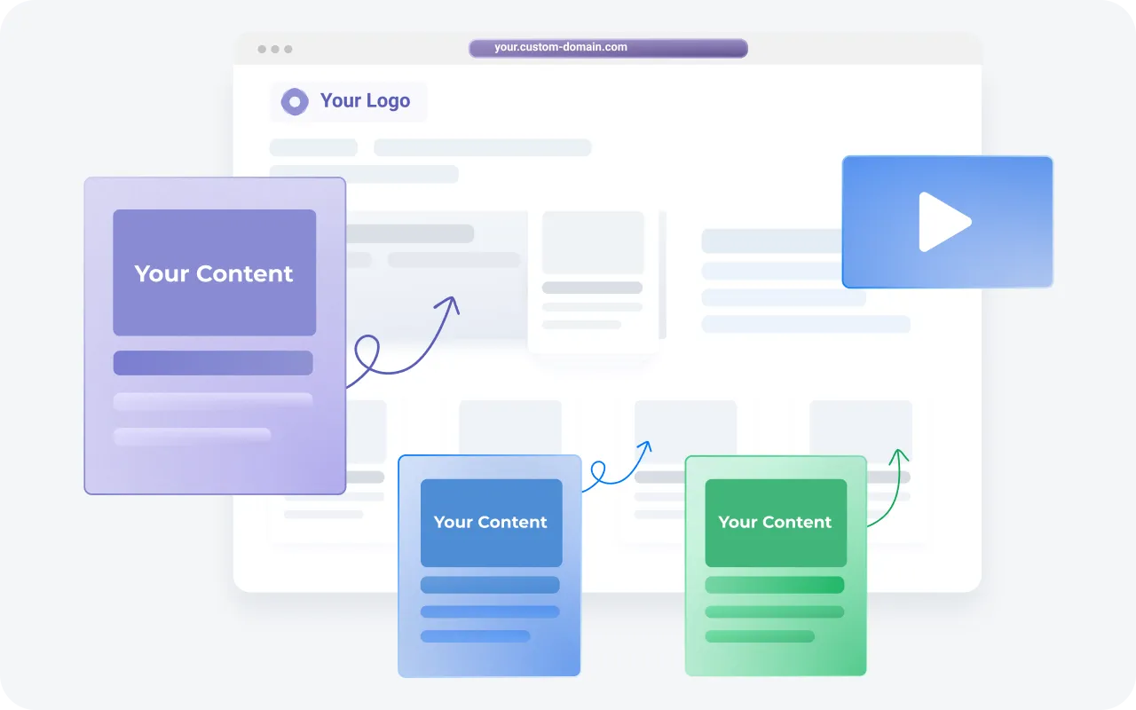 Keep your brand consistent within all learning courses with a highly customizable LMS platform