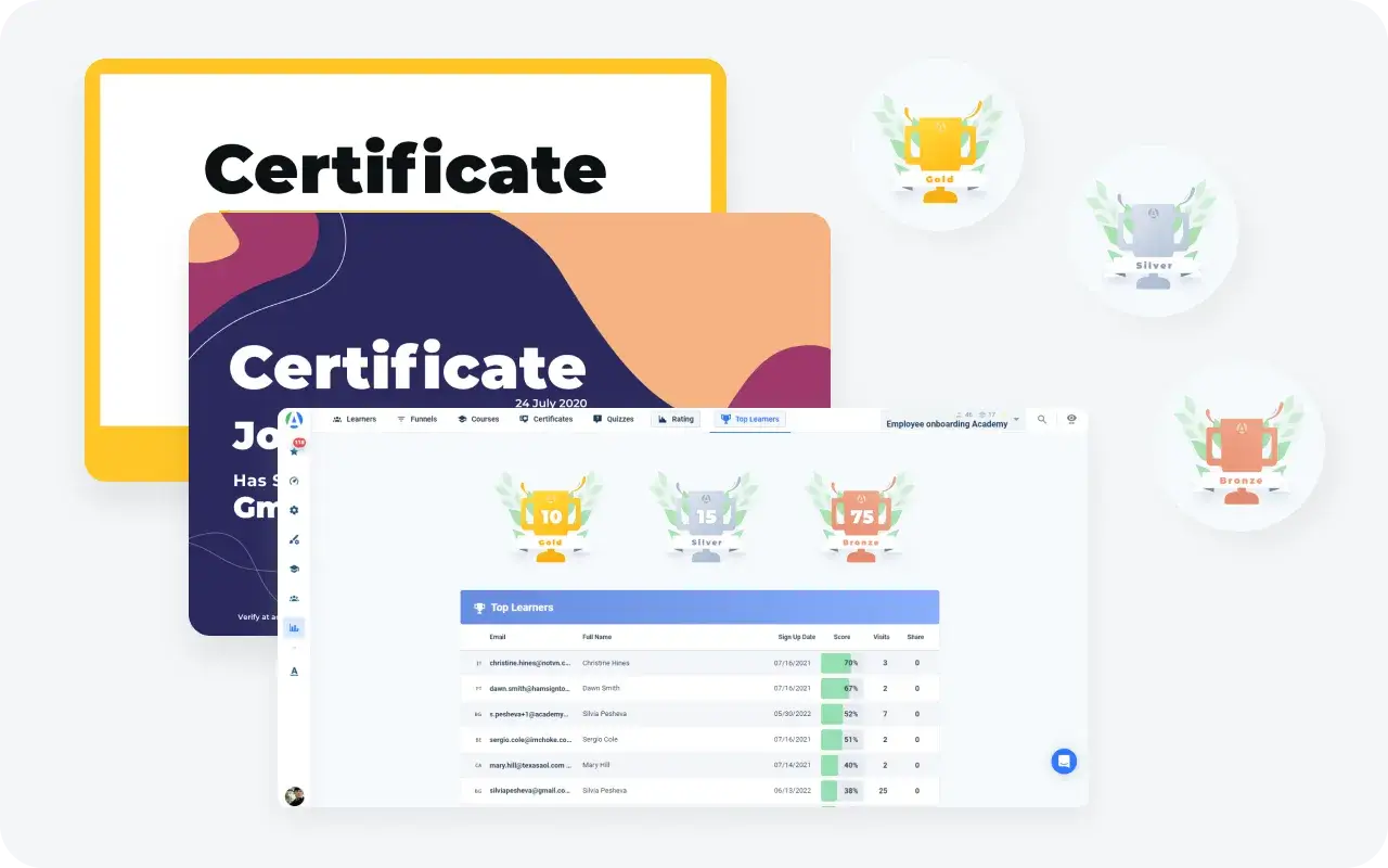 Reward LMS For Construction Industry achievement with certification