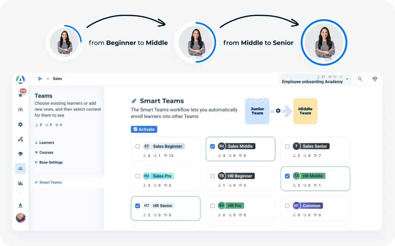 Personalized construction software training paths