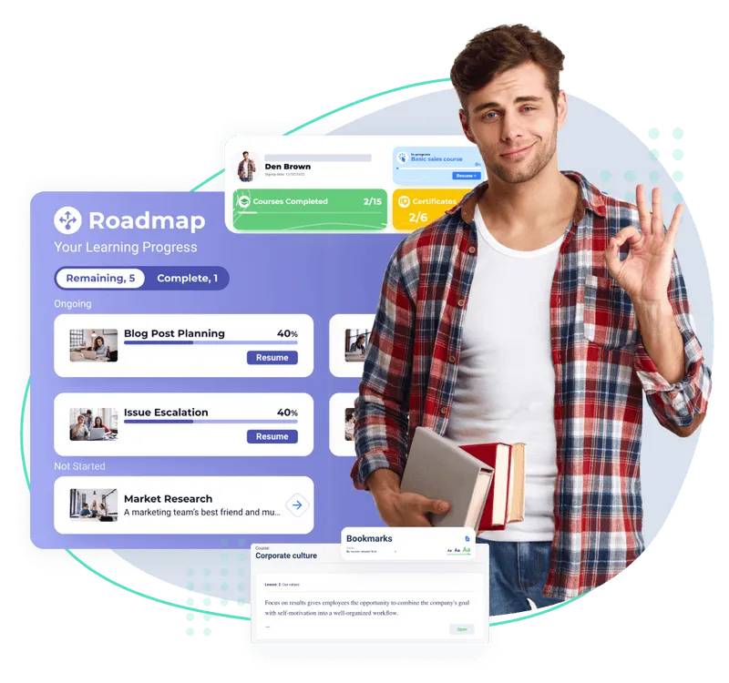 A learner and their learning roadmap