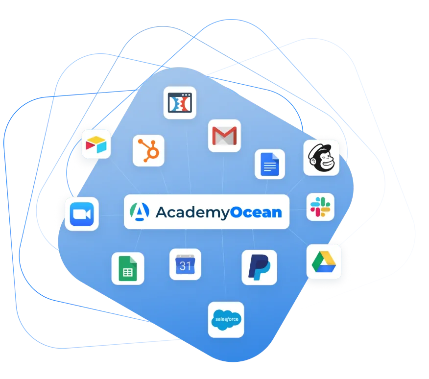 Unlock the power of AcademyOcean employee engagement software, a comprehensive solution designed to create a highly motivated and skilled workforce, driving productivity and business results through innovative training and engagement strategies.