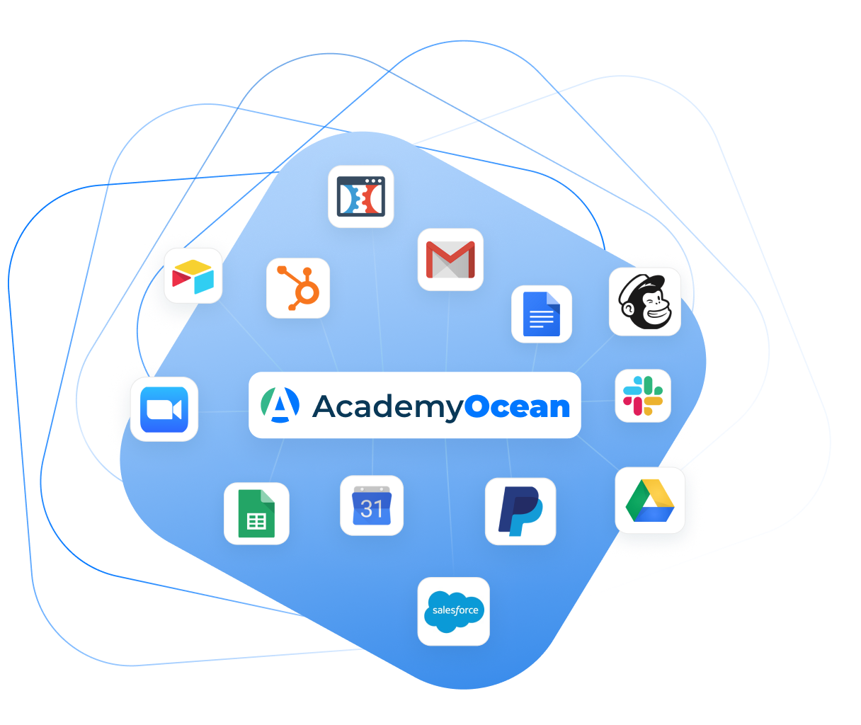 AcademyOcean LMS