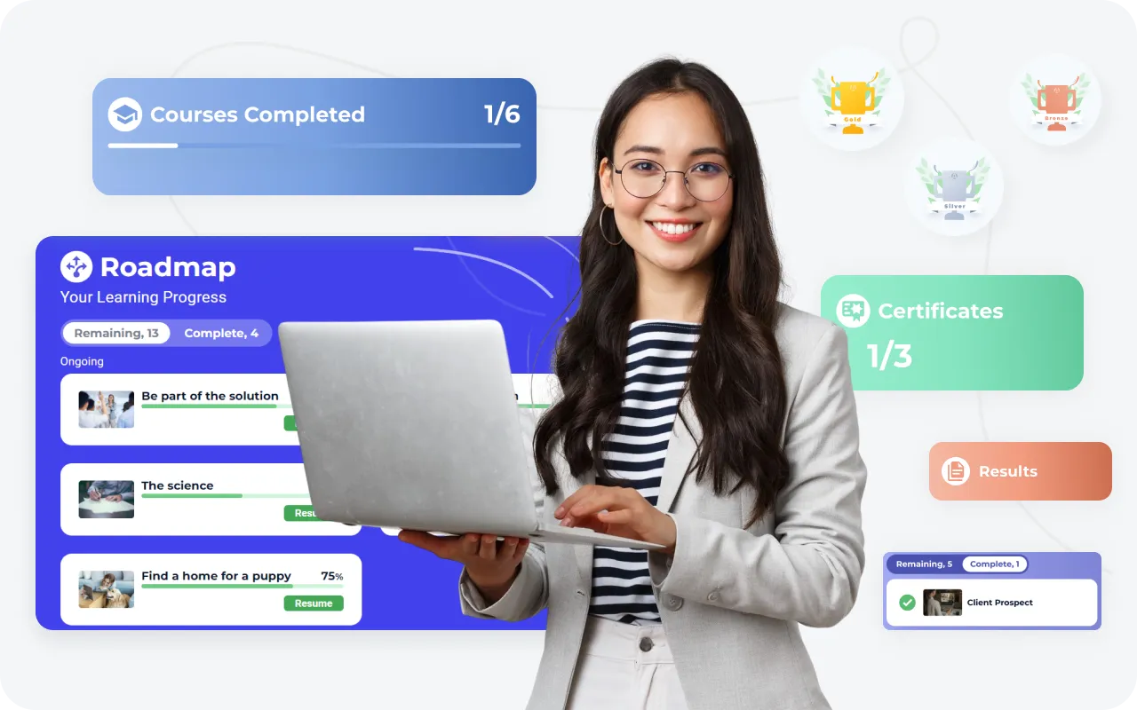 Personalized LMS for nonprofits training paths