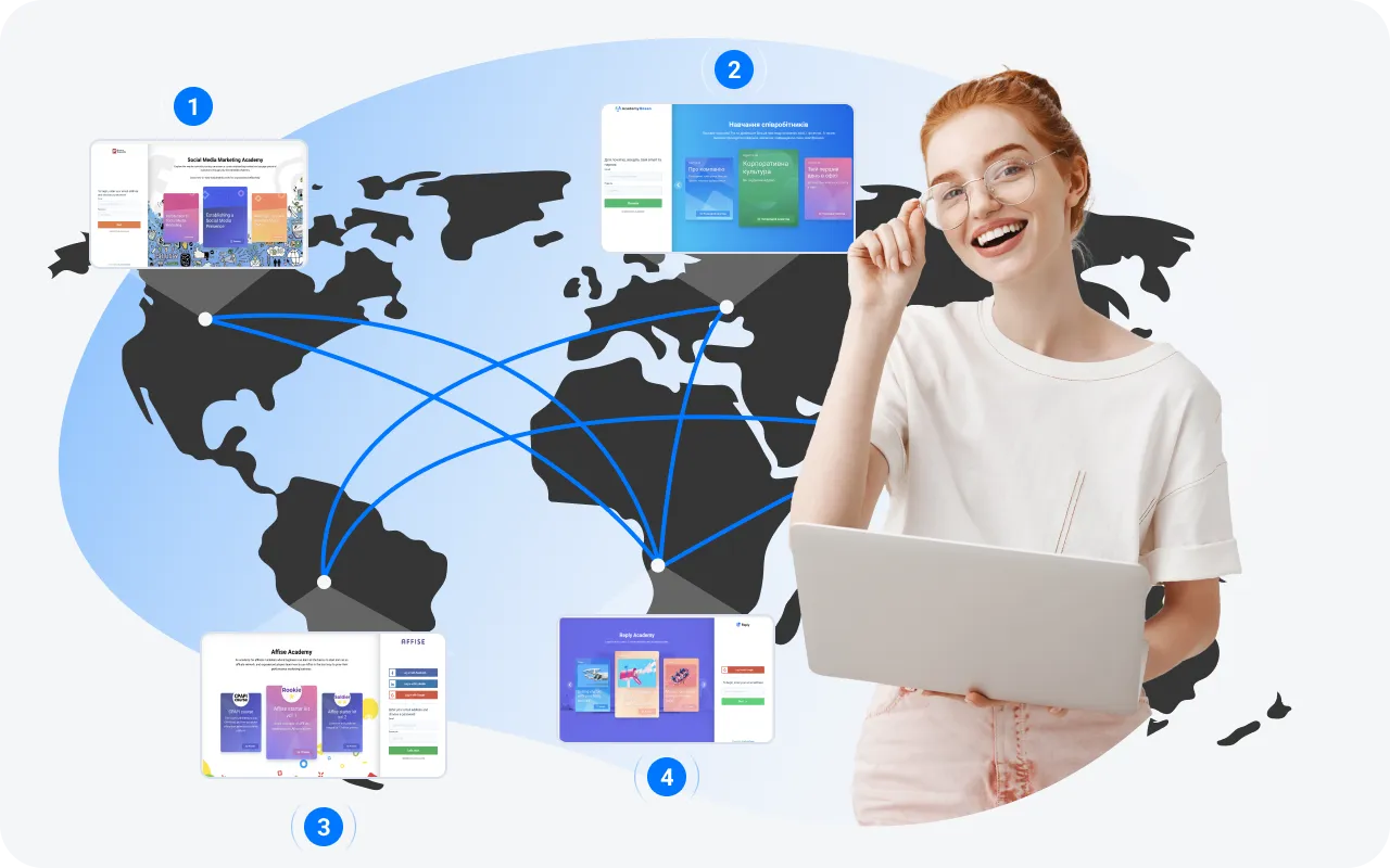 Multimedia content in an LMS for non profit 
