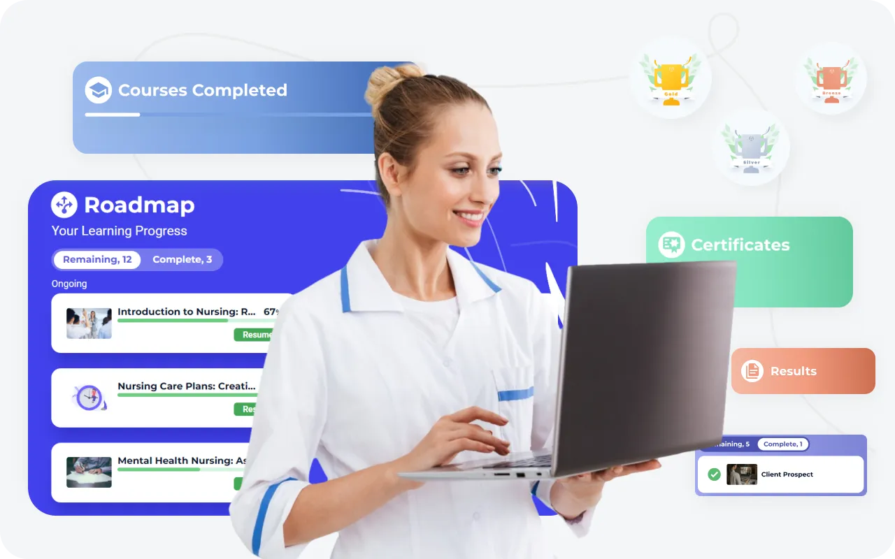 Learner's roadmap at AcademyOcean LMS for nurses