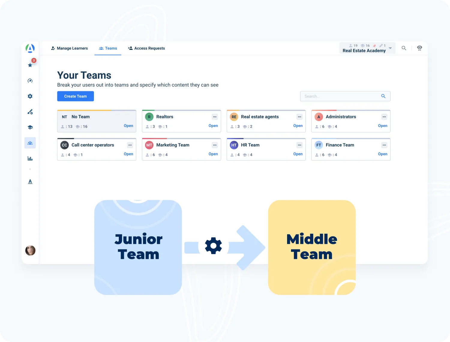 The ability to unite people in groups is crucial for real estate software training since it helps deliver quality knowledge to different professions sorted by their capabilities and responsibilities