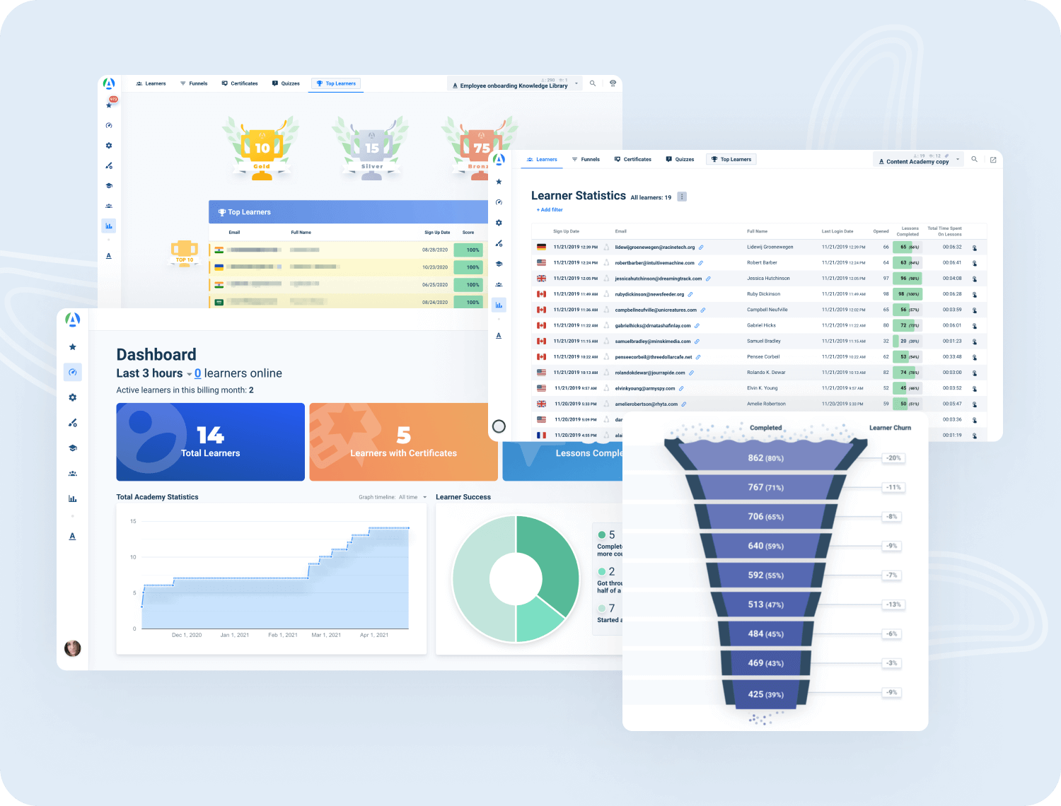 Remote software training platform: Automated learning paths in AcademyOcean LMS, demonstrating a flexible system for creating branching scenarios, prerequisite-based progression, and adaptive learning experiences tailored to individual remote learners