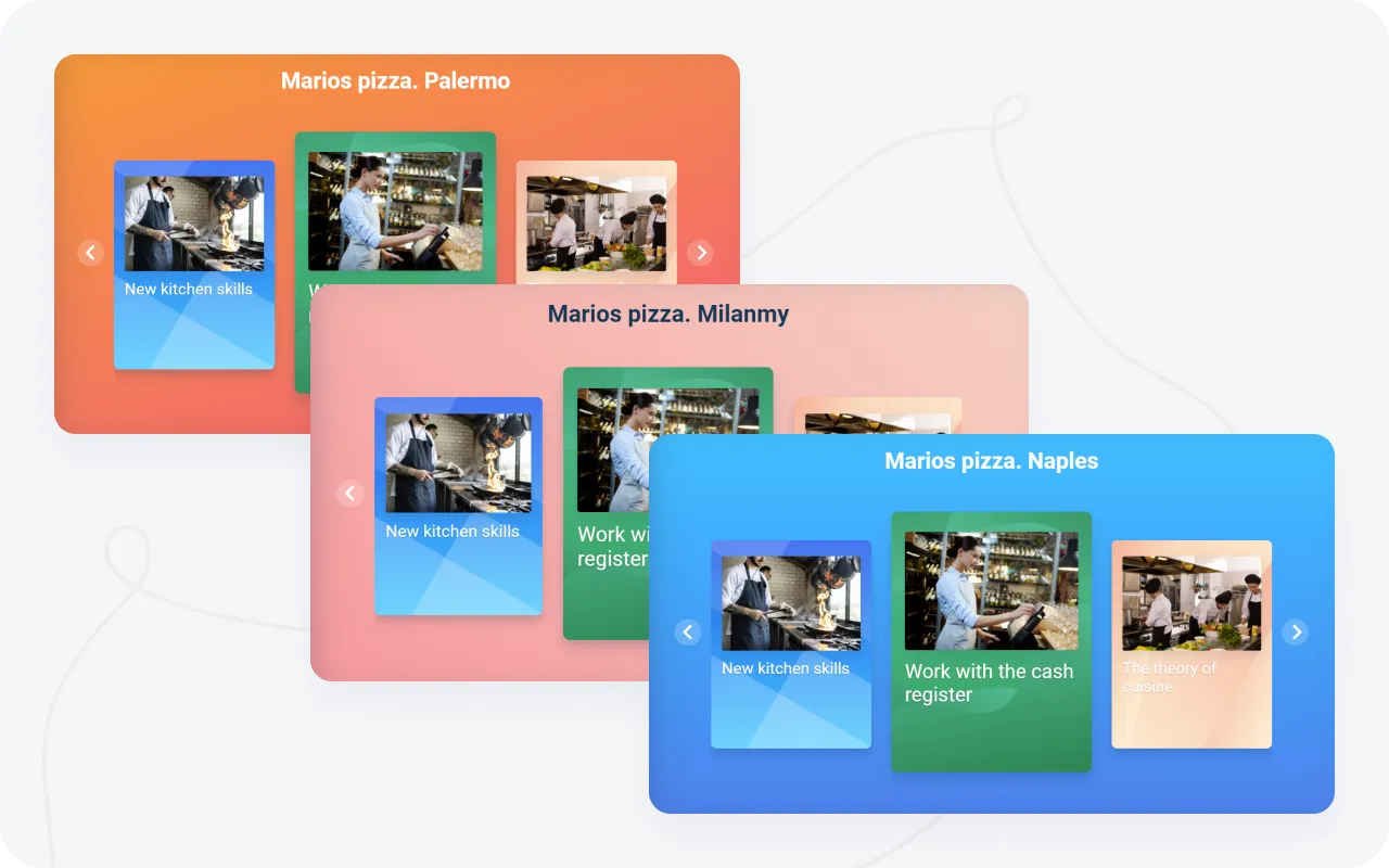 Examples of courses located by multiple tabs in academies