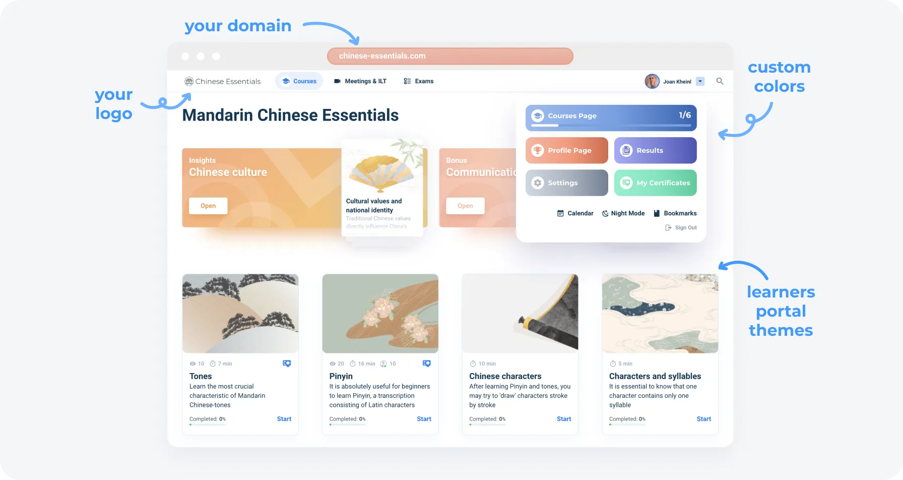 Customization features of AcademyOcean LMS tailored for nonprofit organizations